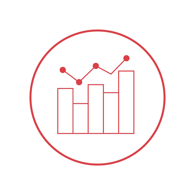 市場変化への対応