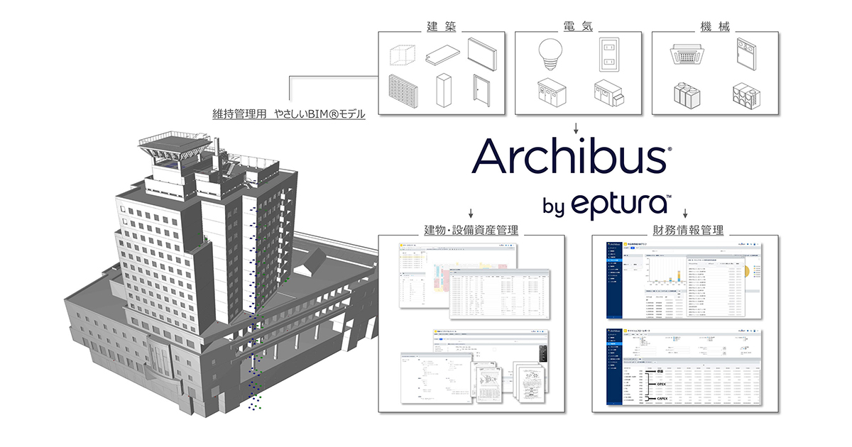 国土交通省 令和3年度 BIMモデル事業建物のライフサイクルを通