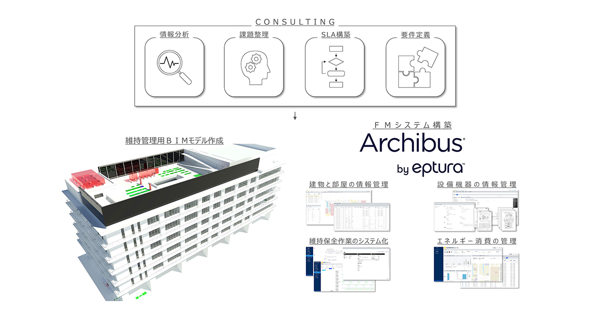 八幡市新庁舎 管理マネジメントシステム構築業務 | 日建設計